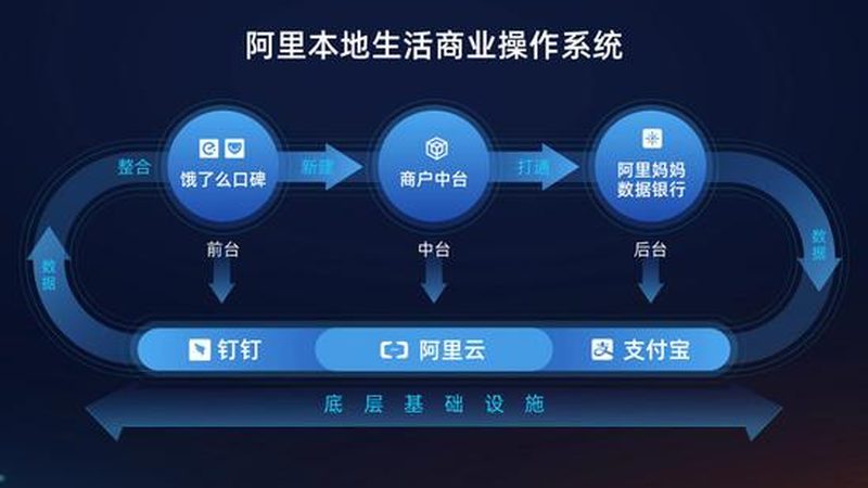 洗衣机维修：关键步骤与注意事项**